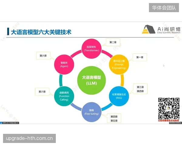 技术协作方引入AI预判模型 降低信号卡顿率于数字化阶段